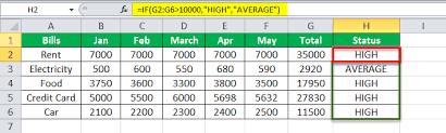 Equations In Excel How To Create