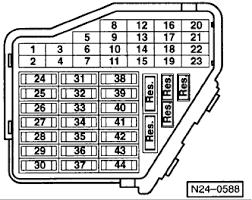 diagram of 2003 vw jetta 2 0 fuse box
