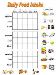 Systematic Healthy Eating Portion Size Chart 2019