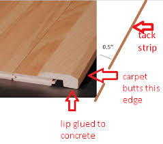 Installing Transitions Against Carpet