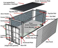 Climate Adaptive Container Building