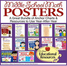 Middle School Math Posters Bundle Anchor Charts Use Year After Year
