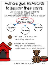 Anchor Chart For Teaching Reasons An Author Gives To Support Their Points
