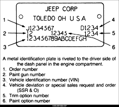 Pin On Jeep Cj7