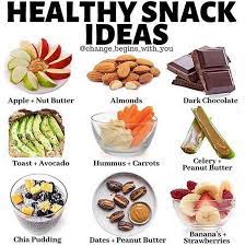 Good Snacks For Weight Loss Reddit gambar png