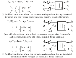 Ideal Transformers Equation Systems