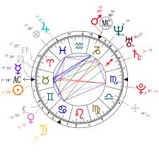 Astrology And Natal Chart Of Robert Pattinson Born On 1986