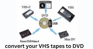 how to convert your vhs tapes to dvd