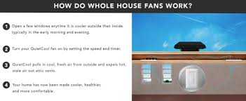 quietcool roof mount whole house fan