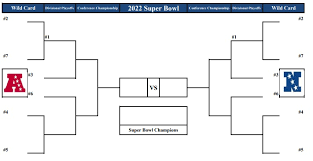 free printable nfl playoff bracket for