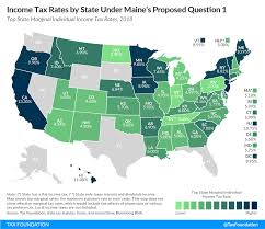 Will Maine Voters Adopt New Payroll And Income Taxes
