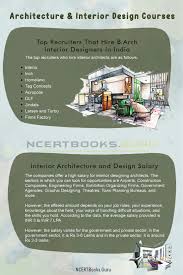interior design courses in india
