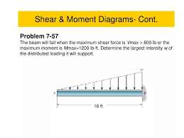 ppt shear amp moment diagrams cont