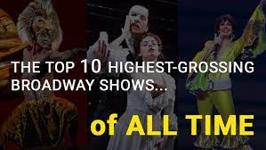 highest grossing broadway shows