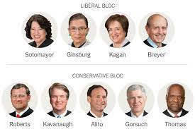 9 supreme court justices and their