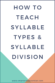 How To Teach Syllable Types Syllable Division Smarter