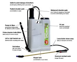 spraysmart 16l knapsack sprayer