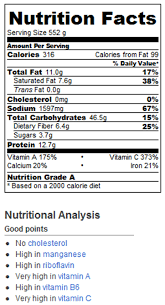 green noodles nutrition facts