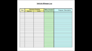 vehicle mileage log template excel
