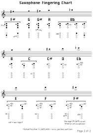 31 Abiding Soprano Sax Altissimo Chart