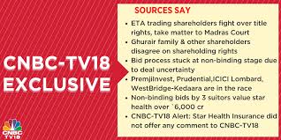 We did not find results for: Cnbc Tv18 On Twitter Cnbctv18exclusive Sources Say Star Health Insurance Sale Hits A Roadblock Due To Shareholder Dispute