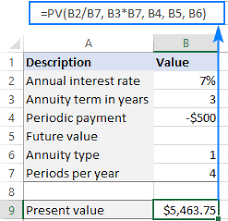 present value formula and pv calculator
