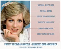 the mascara princess diana used for her