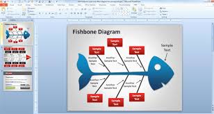 Cause And Effect Diagram Template Powerpoint Inspirational Free