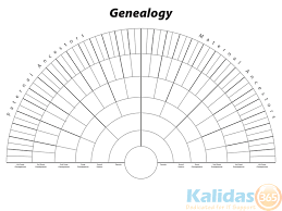Genology Charts Kozen Jasonkellyphoto Co