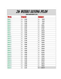 So put your game face on and let's get started! Bi Weekly Saving Plan