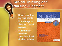 Nursing Process and Critical Thinking   th Edition                     SlidePlayer
