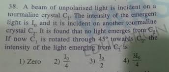a beam of unpolarised light p