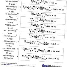 Specific Trig Functions Chart Radians Trigonometry Chart