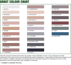 Unique Tile Grout Colours Chart Kezcreative Com