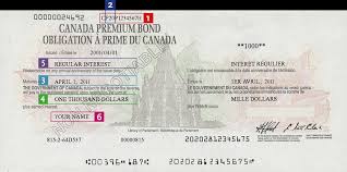 Redeeming Your Certificated Bonds Canada Savings Bonds