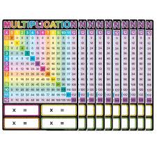 Ashley Productions Smart Poly Multiplication Charts 10ct