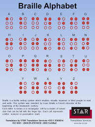 braille alphabet star translation