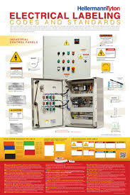 A properly labeled electrical panel is important in an emergency. Industrial Control Panels