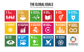 What Are The Sustainable Development Goals World Economic