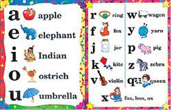 Homeschool Phonics Charts And Games 8 5 X 11 Unbound