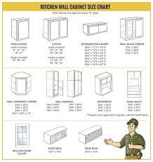 Kitchen Wall Cabinet Size Chart