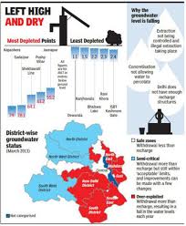 Delhi Water Crisis 90 Of Delhi In Critical Zone As