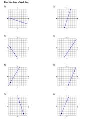 Answered Find The Slope Of Each Line