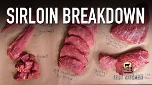 how to break down a beef sirloin you