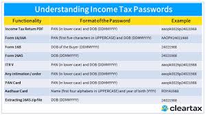 Income Tax India Free Return Filing Portal File Itr Online 2018 19