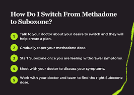 Guide To Switching From Methadone To