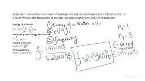 An Electron Transition