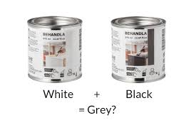 Ikea Behandla White Black For Grey