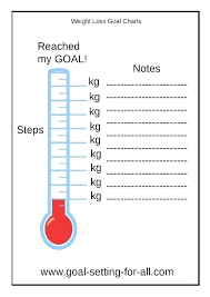 Blank Thermometer Printable Charleskalajian Com