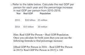 calculate the real gdp chegg